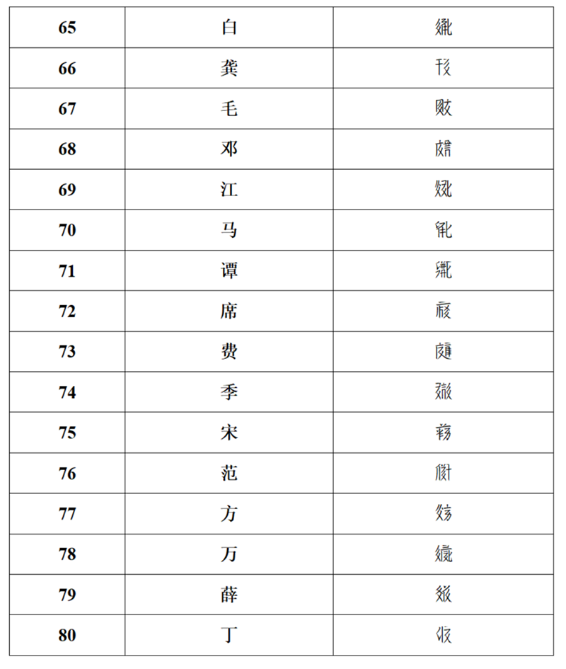 7a427915917baca76ad52ebea2b40b2e.png
